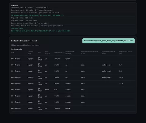 Switch Port Inventory result with one row per switch port across sites, showing link state, speed, PoE draw and LLDP neighbour