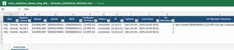 Excel sheet of switches with model, serial, MAC, Junos version and status
